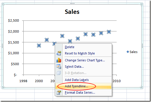 Add a Trendline to Excel
