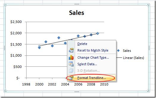 Format Trendline in Excel