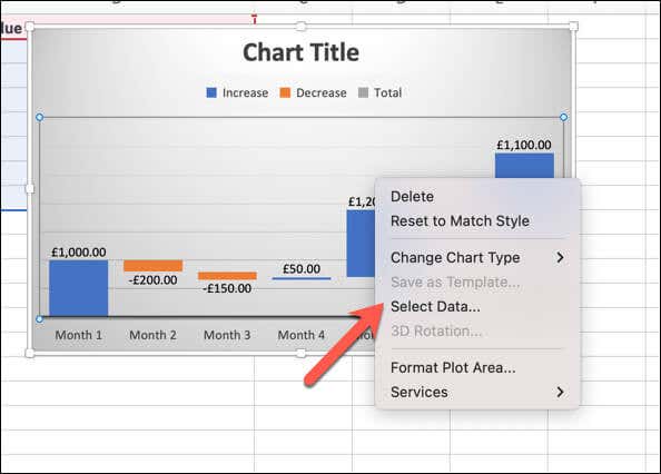 如何在 Microsoft Excel 中创建瀑布图图像 4